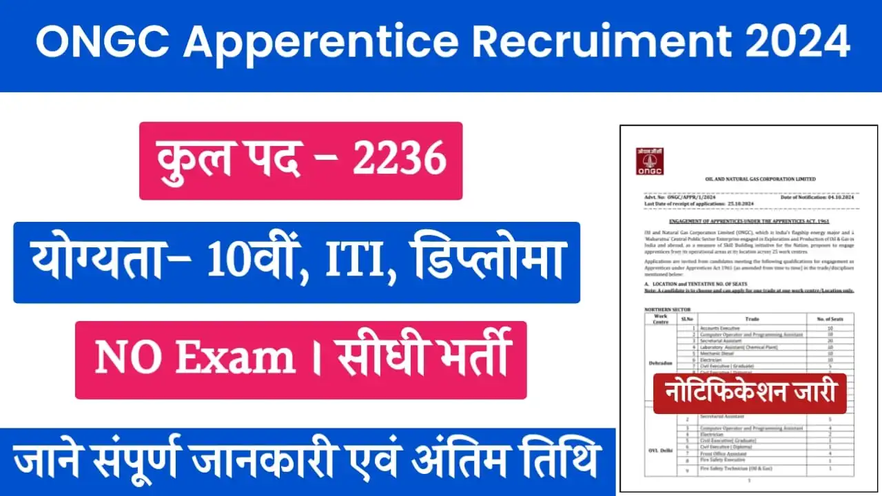 ONGC Apprentice Vacancy